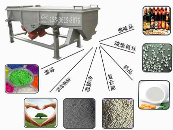 1030四层直线振动筛应用范围